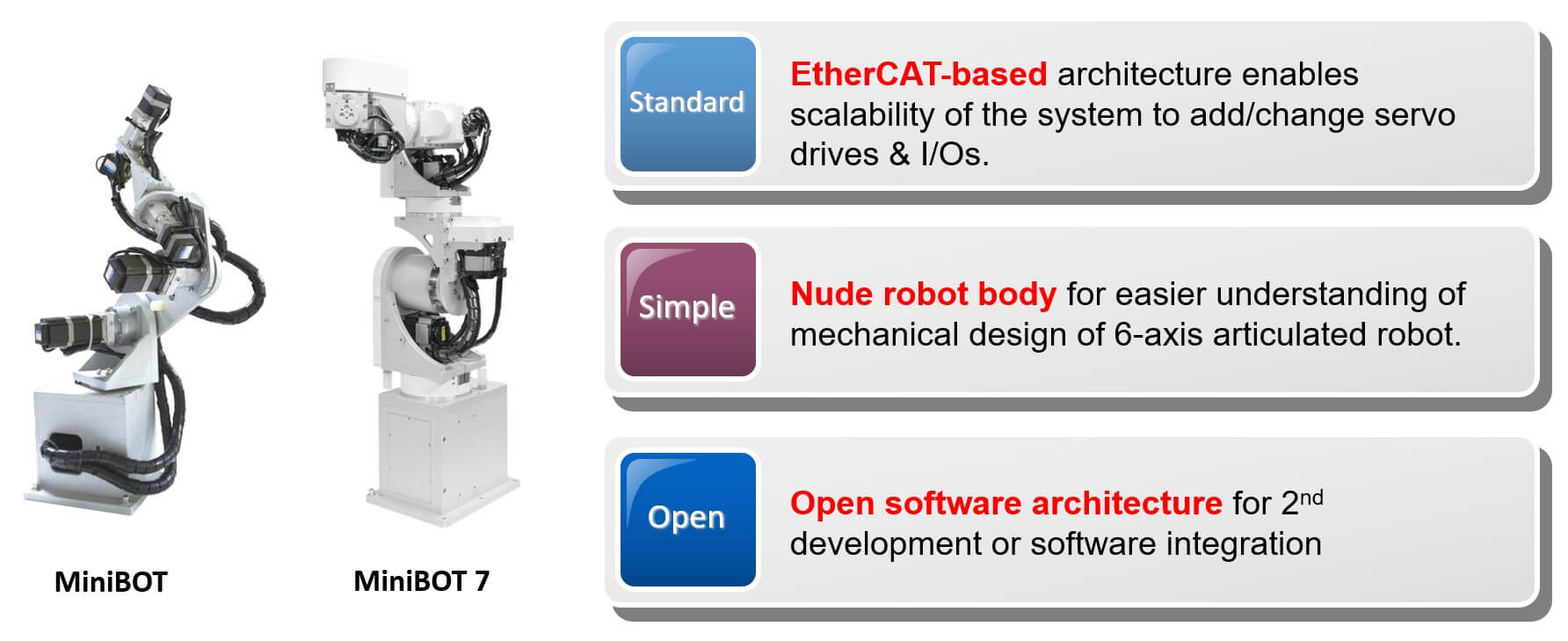 MiniBOT，基于EtherCAT的系列教育机器人